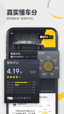 懂车帝app看车价真实二手车2022最新版 